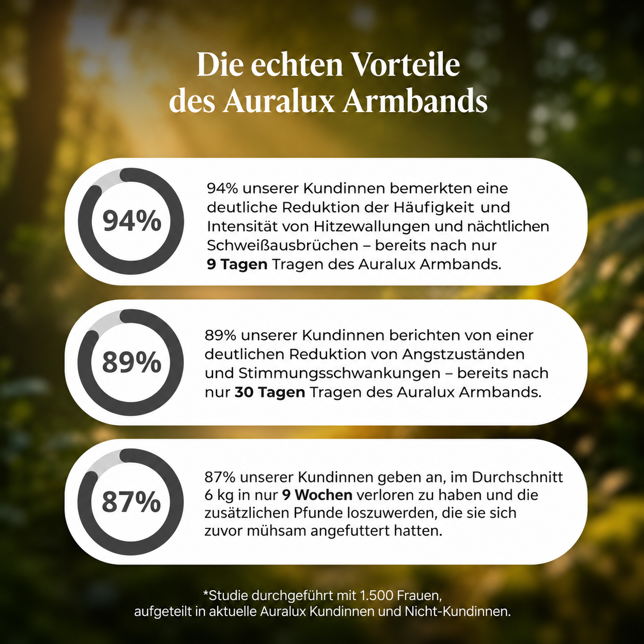 Auralux™ | Ihre natürliche Lösung für die Menopause